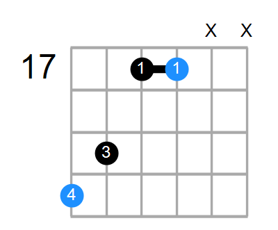 C Chord